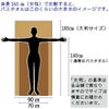 業務用大判バスタオル　サイズ