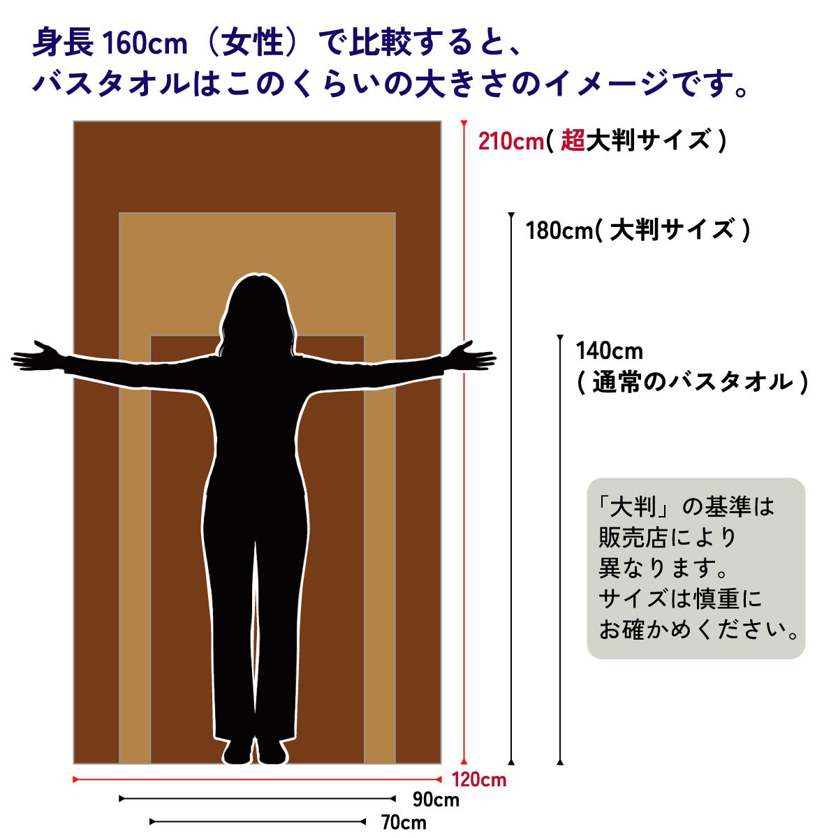 大判バスタオル・サイズイメージ