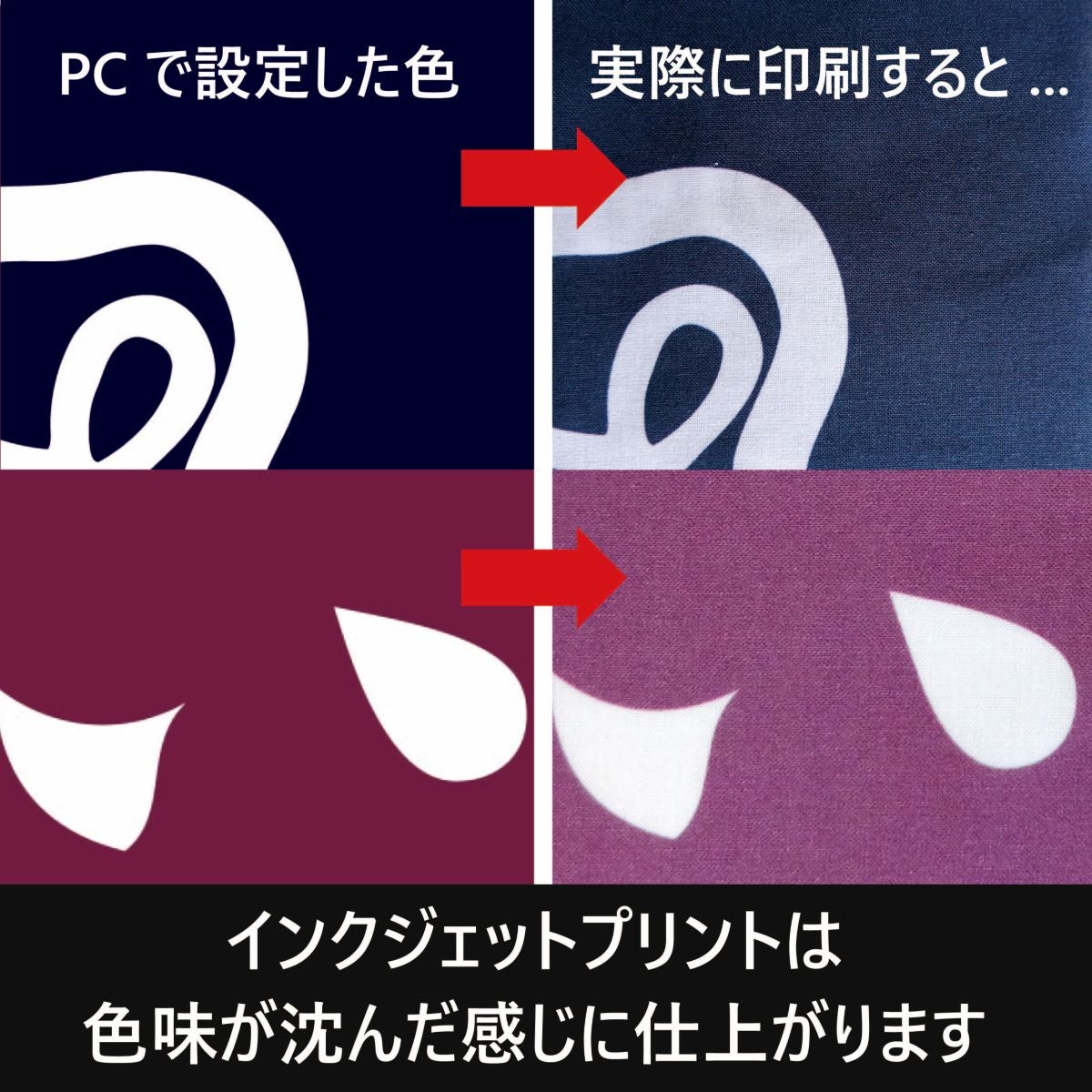 顔料インクジェット比較